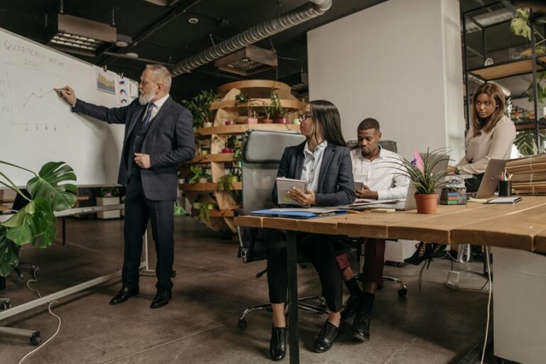 inclusive leadership drives growth